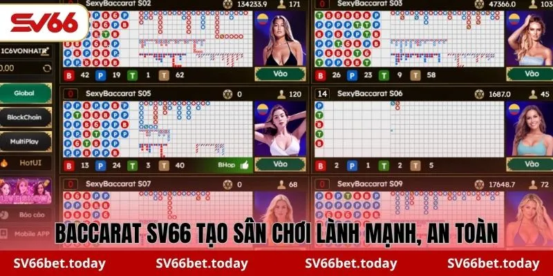 Baccarat SV66 tạo sân chơi lành mạnh, an toàn