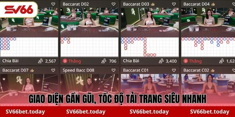 Giao diện gần gũi, tốc độ tải trang siêu nhanh