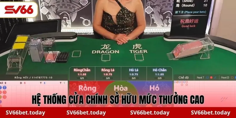 Hệ thống cửa chính sở hữu mức thưởng cao